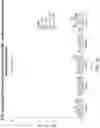 Fig. 25 - gRNA STABILIZATION IN NUCLEIC ACID-GUIDED NICKASE EDITING
