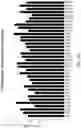 Fig. 28 - gRNA STABILIZATION IN NUCLEIC ACID-GUIDED NICKASE EDITING