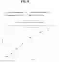 Fig. 05 - RELATIVE QUANTIFICATION OF GENETIC VARIANTS IN A SAMPLE