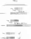 Fig. 10 - RELATIVE QUANTIFICATION OF GENETIC VARIANTS IN A SAMPLE