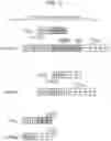Fig. 14 - RELATIVE QUANTIFICATION OF GENETIC VARIANTS IN A SAMPLE