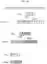 Fig. 16 - RELATIVE QUANTIFICATION OF GENETIC VARIANTS IN A SAMPLE