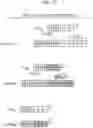 Fig. 18 - RELATIVE QUANTIFICATION OF GENETIC VARIANTS IN A SAMPLE