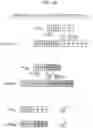 Fig. 20 - RELATIVE QUANTIFICATION OF GENETIC VARIANTS IN A SAMPLE