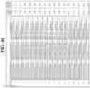 Fig. 41 - RELATIVE QUANTIFICATION OF GENETIC VARIANTS IN A SAMPLE