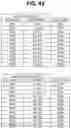 Fig. 43 - RELATIVE QUANTIFICATION OF GENETIC VARIANTS IN A SAMPLE