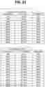 Fig. 44 - RELATIVE QUANTIFICATION OF GENETIC VARIANTS IN A SAMPLE