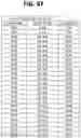 Fig. 48 - RELATIVE QUANTIFICATION OF GENETIC VARIANTS IN A SAMPLE