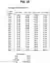 Fig. 53 - RELATIVE QUANTIFICATION OF GENETIC VARIANTS IN A SAMPLE