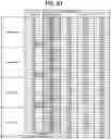Fig. 54 - RELATIVE QUANTIFICATION OF GENETIC VARIANTS IN A SAMPLE