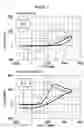 Fig. 18 - PROBE INCLUDING FALSE-POSITIVE-SUPPRESSING FUNCTION, METHOD FOR DESIGNING THE SAME, AND METHOD FOR UTILIZING THE SAME