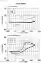Fig. 20 - PROBE INCLUDING FALSE-POSITIVE-SUPPRESSING FUNCTION, METHOD FOR DESIGNING THE SAME, AND METHOD FOR UTILIZING THE SAME
