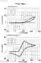 Fig. 21 - PROBE INCLUDING FALSE-POSITIVE-SUPPRESSING FUNCTION, METHOD FOR DESIGNING THE SAME, AND METHOD FOR UTILIZING THE SAME