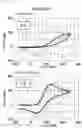 Fig. 22 - PROBE INCLUDING FALSE-POSITIVE-SUPPRESSING FUNCTION, METHOD FOR DESIGNING THE SAME, AND METHOD FOR UTILIZING THE SAME