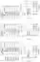 Fig. 25 - REAGENTS, METHODS AND KITS FOR IDENTIFYING PREGNANT HUMAN BEINGS AT RISK FOR PLACENTAL BED DISORDER(S)