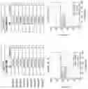 Fig. 35 - REAGENTS, METHODS AND KITS FOR IDENTIFYING PREGNANT HUMAN BEINGS AT RISK FOR PLACENTAL BED DISORDER(S)