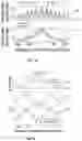 Fig. 09 - METHODS USING CHARACTERISTICS OF URINARY AND OTHER DNA