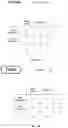 Fig. 27 - CLINICAL PROGNOSTICATION TEST IN UVEAL MELANOMA