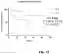 Fig. 44 - CLINICAL PROGNOSTICATION TEST IN UVEAL MELANOMA