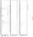 Fig. 26 - Multiplexed Fuel Analysis