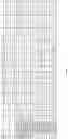 Fig. 40 - Multiplexed Fuel Analysis