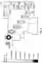 Fig. 05 - Airborne Pathogen Simulants and Mobility Testing