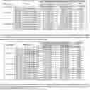 Fig. 01 - Methods Of Identifying Subjects Having An Increased Risk Of Developing A Coronavirus Infection And Treatment Thereof
