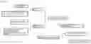 Fig. 10 - METHOD FOR OPERATION OF BLAST FURNACE