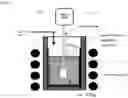 Fig. 12 - METHOD FOR OPERATION OF BLAST FURNACE