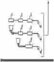 Fig. 01 - METHOD FOR MANUFACTURING OF STAINLESS STEEL STRIPS