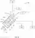 Fig. 02 - PGM converting process and jacketed rotary converter