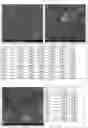 Fig. 05 - Process for recovering gold from ores