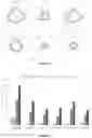 Fig. 07 - PROCESSES AND SYSTEMS OF RECOVERY OF RARE EARTH ELEMENTS AND/OR LITHIUM BY MARINE MACROALGAE