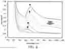 Fig. 06 - Biopolymer concentration method, crystallization method, and nanostructured substrate