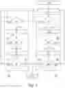 Fig. 02 - Method and system to detect the presence of a broken needle in a needle textile machine