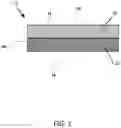 Fig. 02 - Airlaid composite sheet material and method