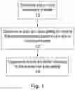 Fig. 02 - METHOD AND APPARATUS FOR DIGITAL TEXTILE PRINTING