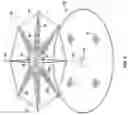 Fig. 03 - Flotation machine having pan support structure configured for conforming the shape of a float pan
