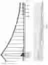 Fig. 09 - Wind-resistant suspension bridge