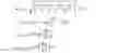Fig. 02 - Throwing toughness buffer mesh unit for rockfall protection and design method of critical throwing angle thereof