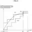 Fig. 15 - SHOVEL AND SHOVEL DIAGNOSTIC SYSTEM