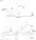 Fig. 03 - CONSTRUCTION EQUIPMENT