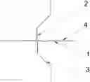 Fig. 01 - Rupture element in concrete structures
