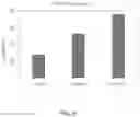 Fig. 07 - Roofing membranes comprising pressure-sensitive adhesives and methods of using same