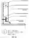 Fig. 32 - Modular panels, systems, and methods of assembly