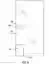 Fig. 07 - Hands-Free Door Opening System