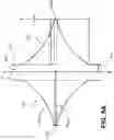 Fig. 06 - Wellbore notching assembly