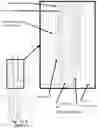 Fig. 17 - Wet mate connector for an electric submersible pump (ESP)