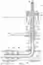 Fig. 02 - Apparatus and method for behind casing washout