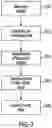 Fig. 05 - SYSTEMS AND METHODS FOR DETERMINING GRID CELL COUNT FOR RESERVOIR SIMULATION